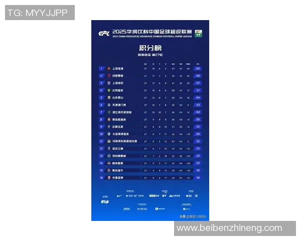 广州排球队在总决赛积分榜中以66分稳居第一名引领全局