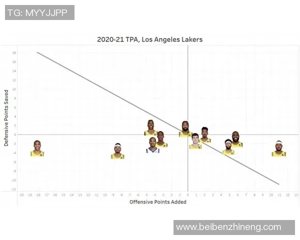 上海网球队防守策略分析与比赛表现评估的深度探讨