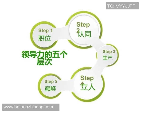 北京足球队整体压制战术解析与其在联赛中的影响力探讨